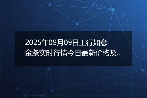 2025年09月09日工行如意金条实时行情今日最新价格及当前报价多少元一克