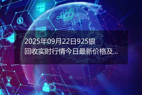 2025年09月22日925银回收实时行情今日最新价格及当前报价多少元一克