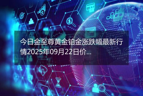 今日金至尊黄金铂金涨跌幅最新行情2025年09月22日价格多少钱一克