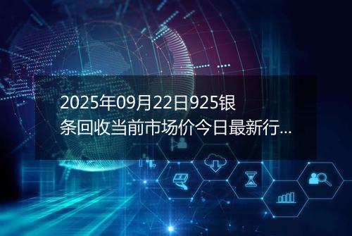 2025年09月22日925银条回收当前市场价今日最新行情及报价多少元一克