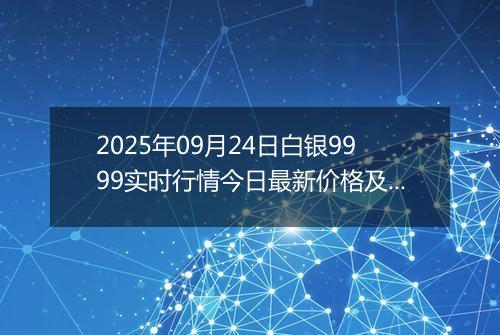 2025年09月24日白银9999实时行情今日最新价格及当前报价多少元一克