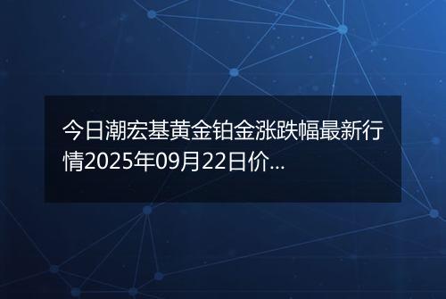 今日潮宏基黄金铂金涨跌幅最新行情2025年09月22日价格多少一克