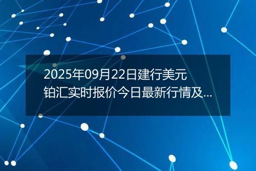 2025年09月22日建行美元铂汇实时报价今日最新行情及价格多少美元一盎司