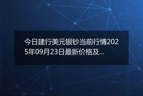 今日建行美元银钞当前行情2025年09月23日最新价格及市场价多少美元一盎司
