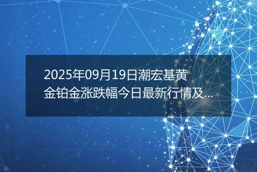 2025年09月19日潮宏基黄金铂金涨跌幅今日最新行情及价格多少钱一克