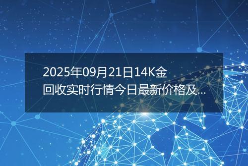 2025年09月21日14K金回收实时行情今日最新价格及当前报价多少元一克