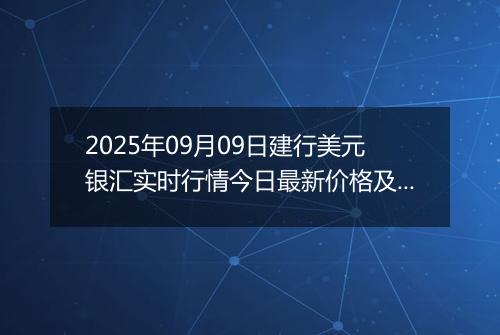 2025年09月09日建行美元银汇实时行情今日最新价格及当前报价多少美元一盎司