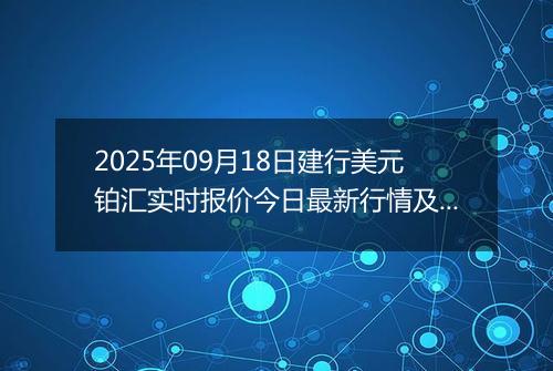 2025年09月18日建行美元铂汇实时报价今日最新行情及价格多少美元一盎司