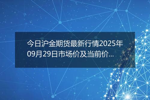 今日沪金期货最新行情2025年09月29日市场价及当前价格多少钱一克