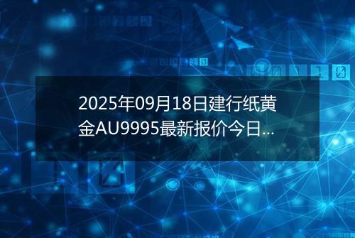 2025年09月18日建行纸黄金AU9995最新报价今日行情及实时市场价多少钱一克