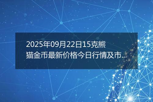 2025年09月22日15克熊猫金币最新价格今日行情及市场报价多少元一个