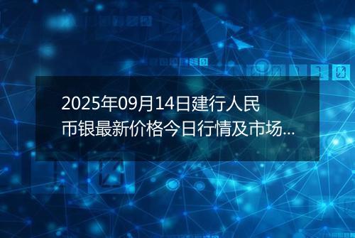 2025年09月14日建行人民币银最新价格今日行情及市场报价多少一克
