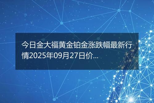 今日金大福黄金铂金涨跌幅最新行情2025年09月27日价格多少钱一克