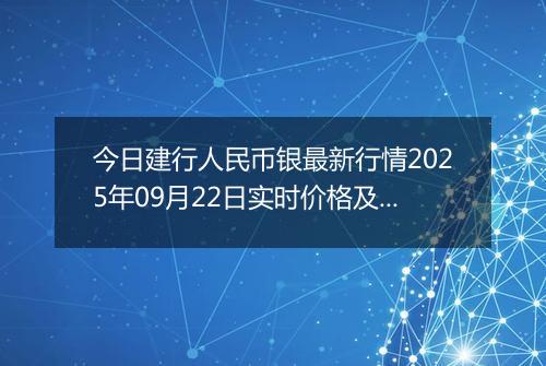 今日建行人民币银最新行情2025年09月22日实时价格及报价多少钱一克