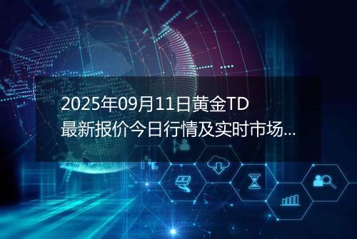 2025年09月11日黄金TD最新报价今日行情及实时市场价多少元一克