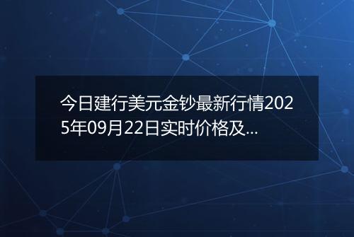 今日建行美元金钞最新行情2025年09月22日实时价格及报价多少美元一盎司