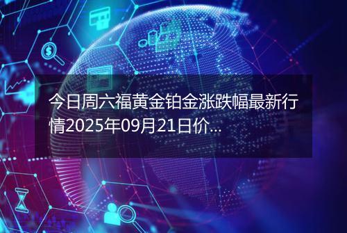 今日周六福黄金铂金涨跌幅最新行情2025年09月21日价格多少钱一克
