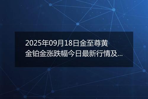 2025年09月18日金至尊黄金铂金涨跌幅今日最新行情及价格多少一克