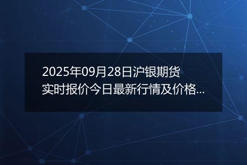 2025年09月28日沪银期货实时报价今日最新行情及价格多少元一克