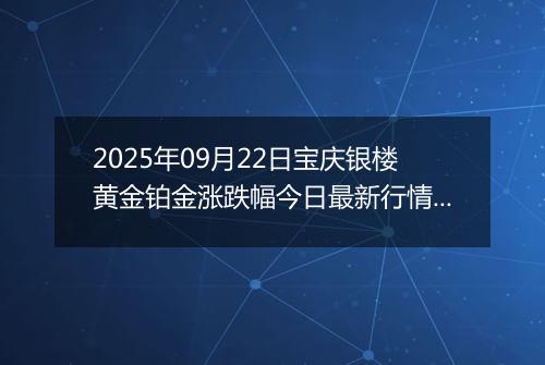 2025年09月22日宝庆银楼黄金铂金涨跌幅今日最新行情及价格多少一克