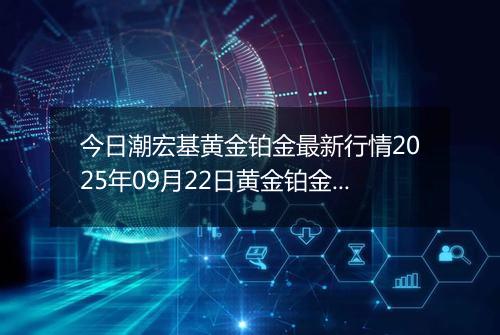 今日潮宏基黄金铂金最新行情2025年09月22日黄金铂金价格多少元一克及涨跌幅
