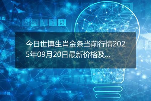 今日世博生肖金条当前行情2025年09月20日最新价格及市场价多少元一克
