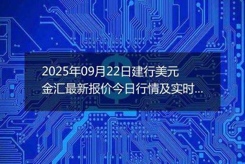 2025年09月22日建行美元金汇最新报价今日行情及实时市场价多少美元一盎司