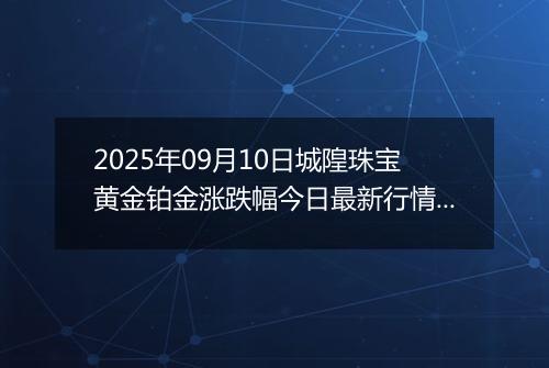 2025年09月10日城隍珠宝黄金铂金涨跌幅今日最新行情及价格多少元一克