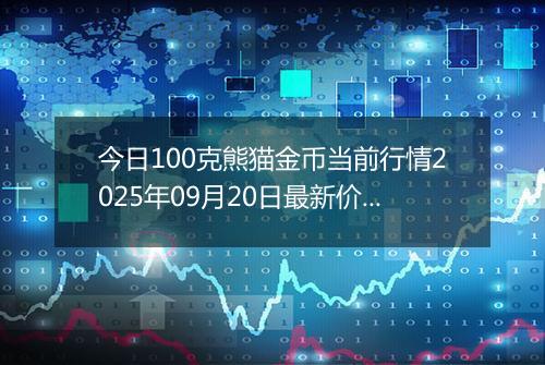 今日100克熊猫金币当前行情2025年09月20日最新价格及市场价多少元一个