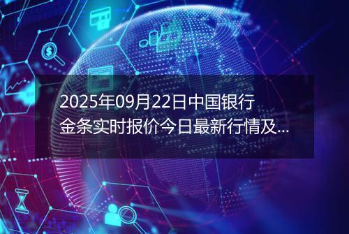 2025年09月22日中国银行金条实时报价今日最新行情及价格多少钱一克
