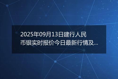 2025年09月13日建行人民币银实时报价今日最新行情及价格多少钱一克