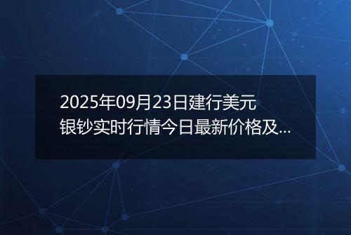 2025年09月23日建行美元银钞实时行情今日最新价格及当前报价多少美元一盎司