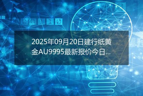 2025年09月20日建行纸黄金AU9995最新报价今日行情及实时市场价多少元一克