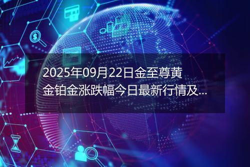 2025年09月22日金至尊黄金铂金涨跌幅今日最新行情及价格多少一克