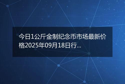 今日1公斤金制纪念币市场最新价格2025年09月18日行情及报价多少元一个