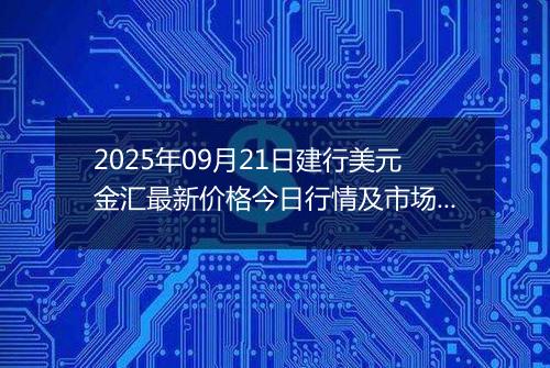 2025年09月21日建行美元金汇最新价格今日行情及市场报价多少美元一盎司