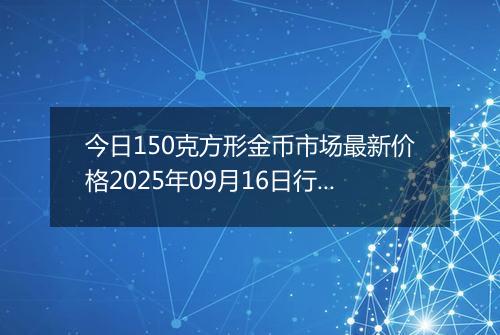 今日150克方形金币市场最新价格2025年09月16日行情及报价多少元一个