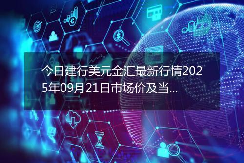 今日建行美元金汇最新行情2025年09月21日市场价及当前价格多少美元一盎司