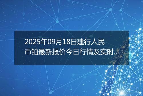 2025年09月18日建行人民币铂最新报价今日行情及实时市场价多少钱一克