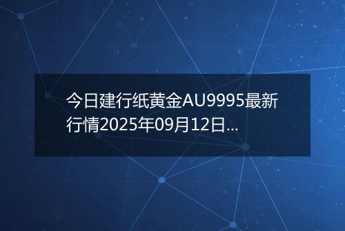 今日建行纸黄金AU9995最新行情2025年09月12日实时价格及报价多少一克