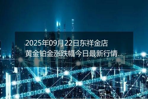 2025年09月22日东祥金店黄金铂金涨跌幅今日最新行情及价格多少元一克
