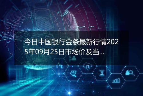 今日中国银行金条最新行情2025年09月25日市场价及当前价格多少元一克