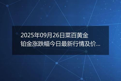 2025年09月26日菜百黄金铂金涨跌幅今日最新行情及价格多少钱一克