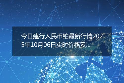 今日建行人民币铂最新行情2025年10月06日实时价格及报价多少元一克
