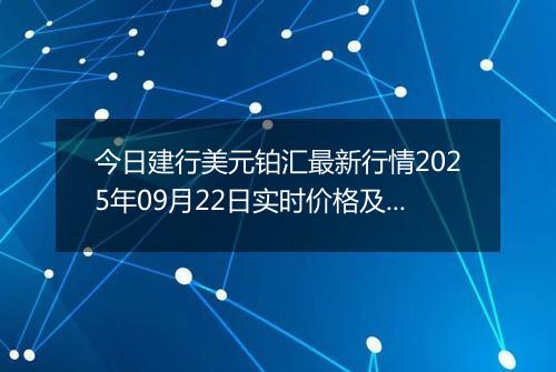 今日建行美元铂汇最新行情2025年09月22日实时价格及报价多少美元一盎司