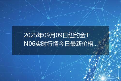 2025年09月09日纽约金TN06实时行情今日最新价格及当前报价多少一克