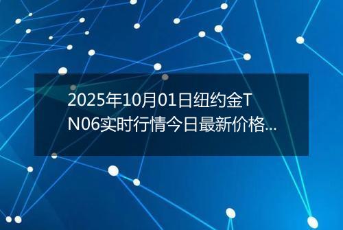 2025年10月01日纽约金TN06实时行情今日最新价格及当前报价多少一克
