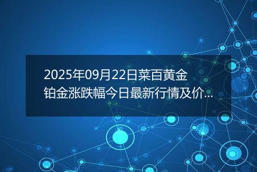 2025年09月22日菜百黄金铂金涨跌幅今日最新行情及价格多少一克