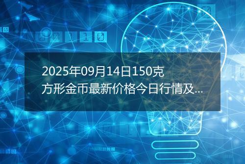 2025年09月14日150克方形金币最新价格今日行情及市场报价多少元一个