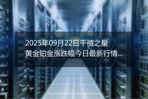 2025年09月22日千禧之星黄金铂金涨跌幅今日最新行情及价格多少元一克